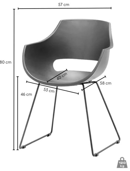Stolička ROCKY 1 ks taupe
