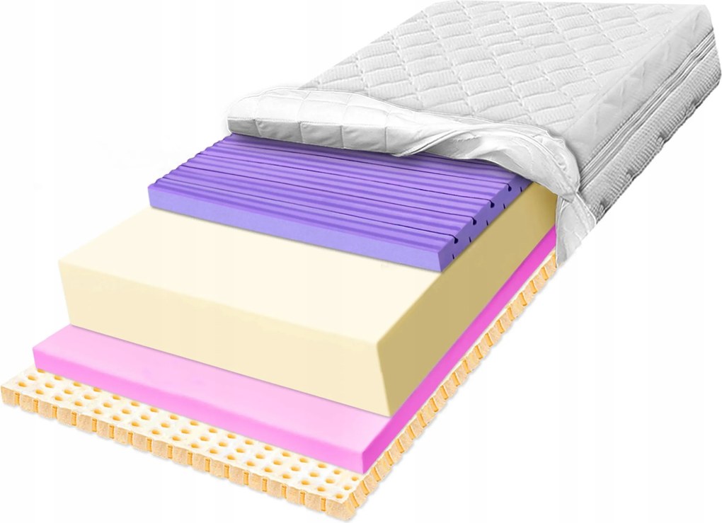Matrac Conti Zone 180x190 s latexom, masážny, antialergický, H2 H3 21