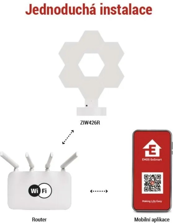 Stolová LED lampa GoSmart Hexagon 6 dielov viacfarebná/biela