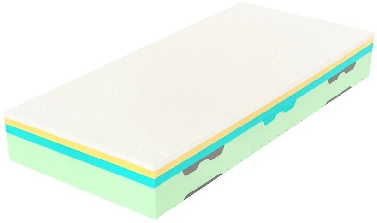 Tropico SPIRIT SUPERIOR LATEX 22 cm - luxusný pružný matrac s pamäťovým efektom, snímateľný poťah