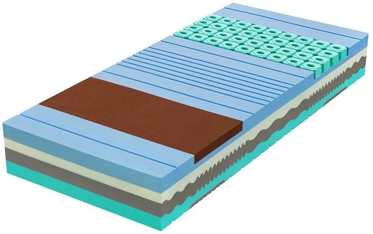 Hilding Anders Tvrdší zdravotný matrac s extra nosnosťou Nucleus Veľkosť: 200 x 80 cm, Výška: 25 cm