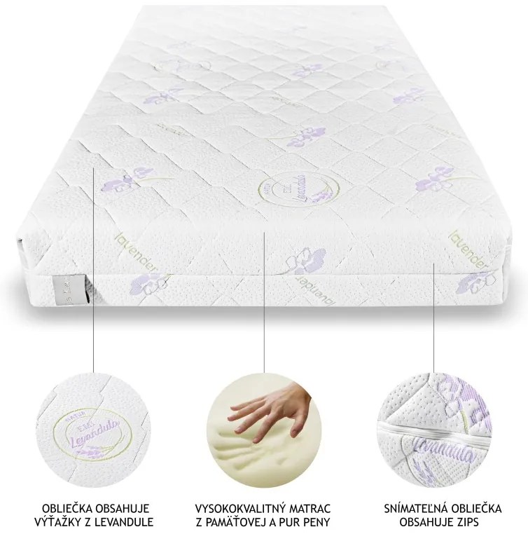 Matrac Memory Lavender EMI, 180x200
