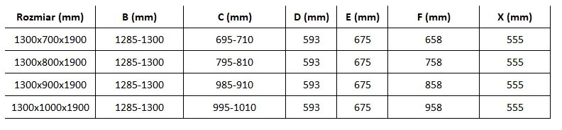 Mexen Omega, sprchovací kút s posuvnými dverami 130 (dvere) x 100 (stena) cm, 8mm sklo, zlatý profil-číre sklo, 825-130-100-50-00