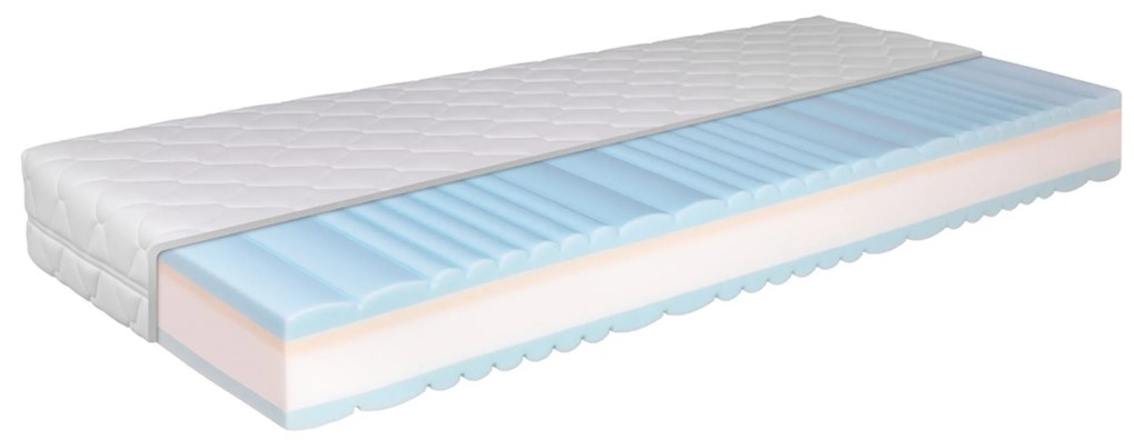 Matrac Comfort Quattro Aloe Vera Tiahome - 80x190cm