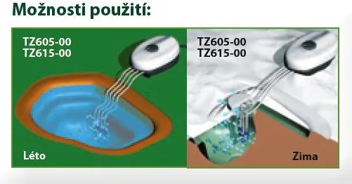 Vonkajšia klimatizácia Heissner 240 l/h, 4 W, objem jazierka do 5 m³, nastaviteľná
