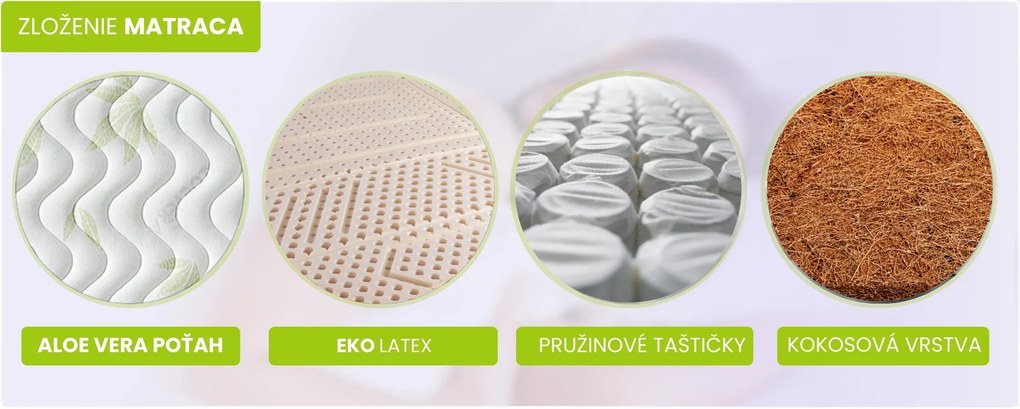 ComfortMatrace Imperator VISCO 22cm 80x200 cm