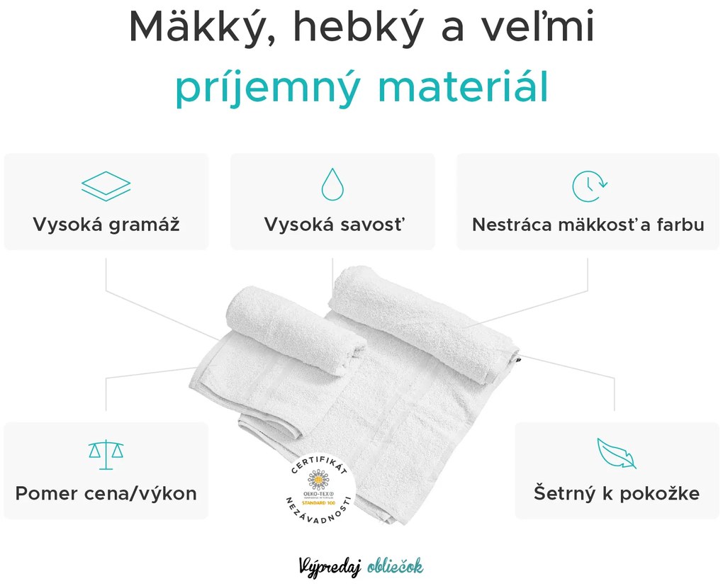 Uterák BASIC DUAL 50 x 100 cm žltý, 100% bavlna