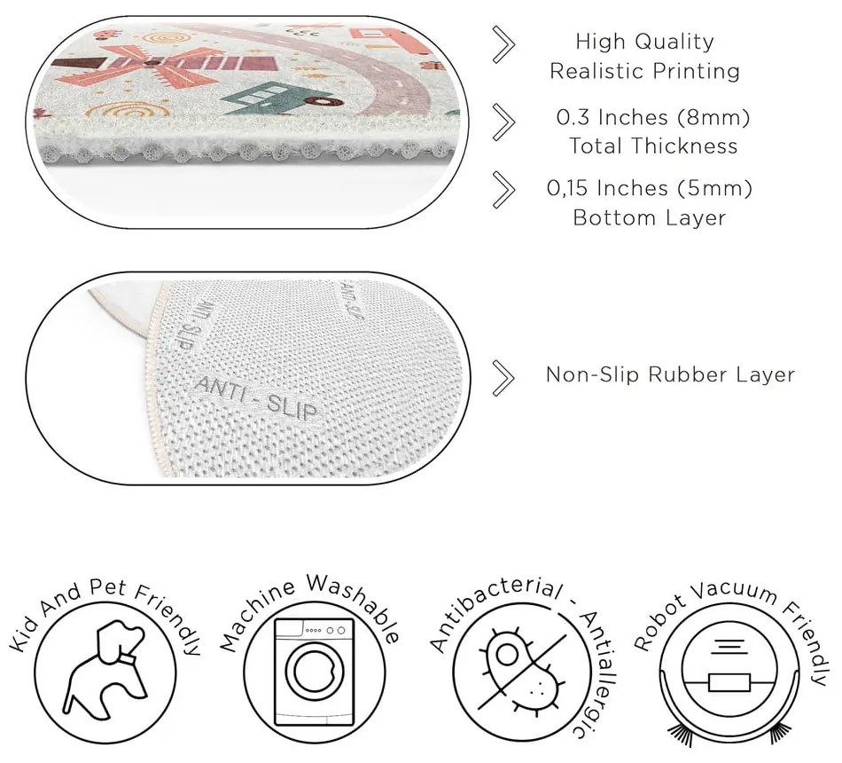 Prateľný detský hrací koberec ø120 cm Furry World – Mila Home