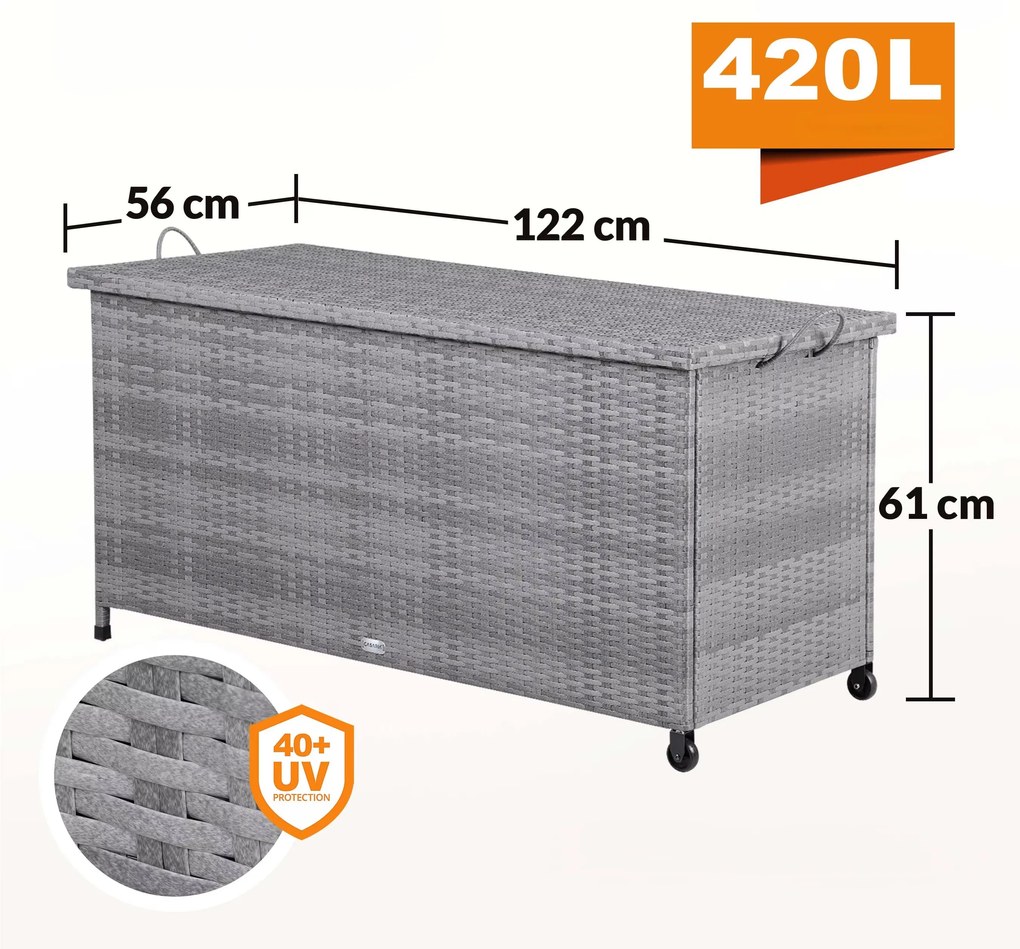 InternetovaZahrada Úložný box 122x56x61cm – sivý s kolieskom