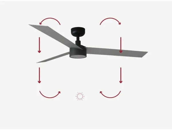FARO 34286-1TW - LED Stmiev. ventilátor CRUISER LED/18W/230V 2700/4000/6500K + DO