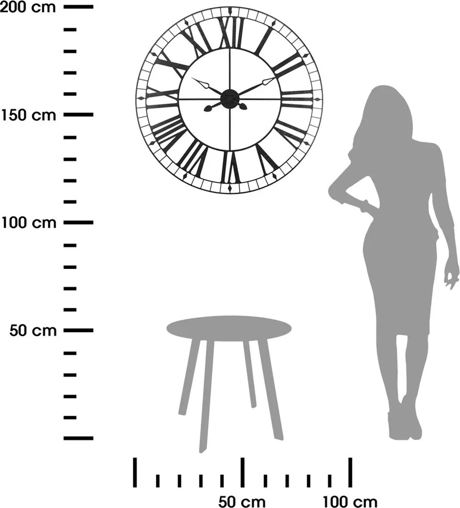 Nástenné hodiny Abram, čierne