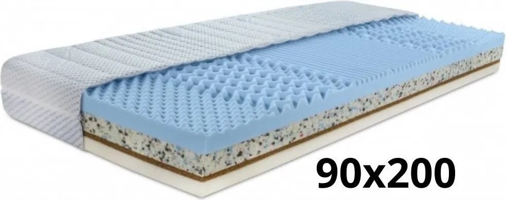 Vintino Ortopedický matrac KAREN 90x200
