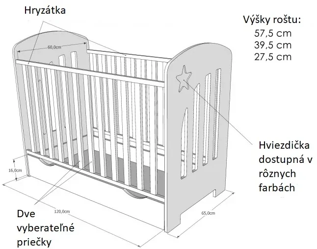 Detská postieľka STAR - VIAC FARIEB