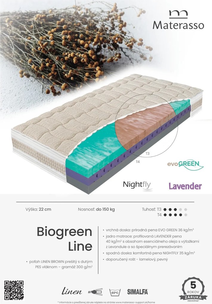 Penový matrac Biogreen Line Rozmer matraca: 200 x 200 cm, Tuhosť: T3