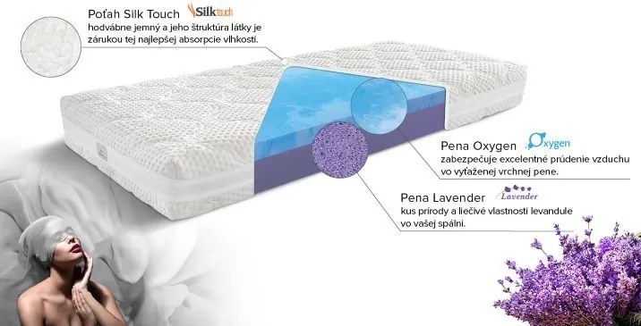 Materasso Penový matrac Silk Therapy Rozmer: 140 x 200 cm