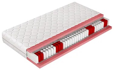 Taštičkový matrac ALIANO COMO 140x200 cm