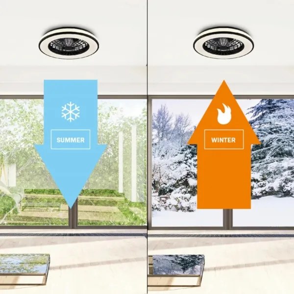 LED Stmievateľné stropné svietidlo s ventilátorom LED/48W/230V 3000-6500K + DO