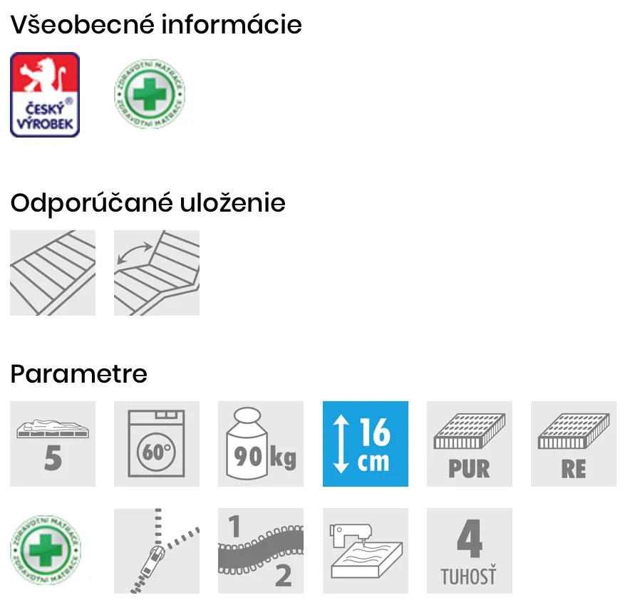 PROXIMA.store - Matrac SABINA v poťahu Dry fast/Aloe vera ROZMERY: 100x200, VÝŠKA: 16 cm, TYP POŤAHU: Aloe vera