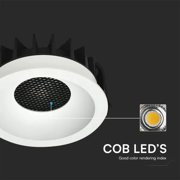 LED Podhľadové svietidlo LED/24W/230V 3000/4000/6400K ø 13,5 cm biela