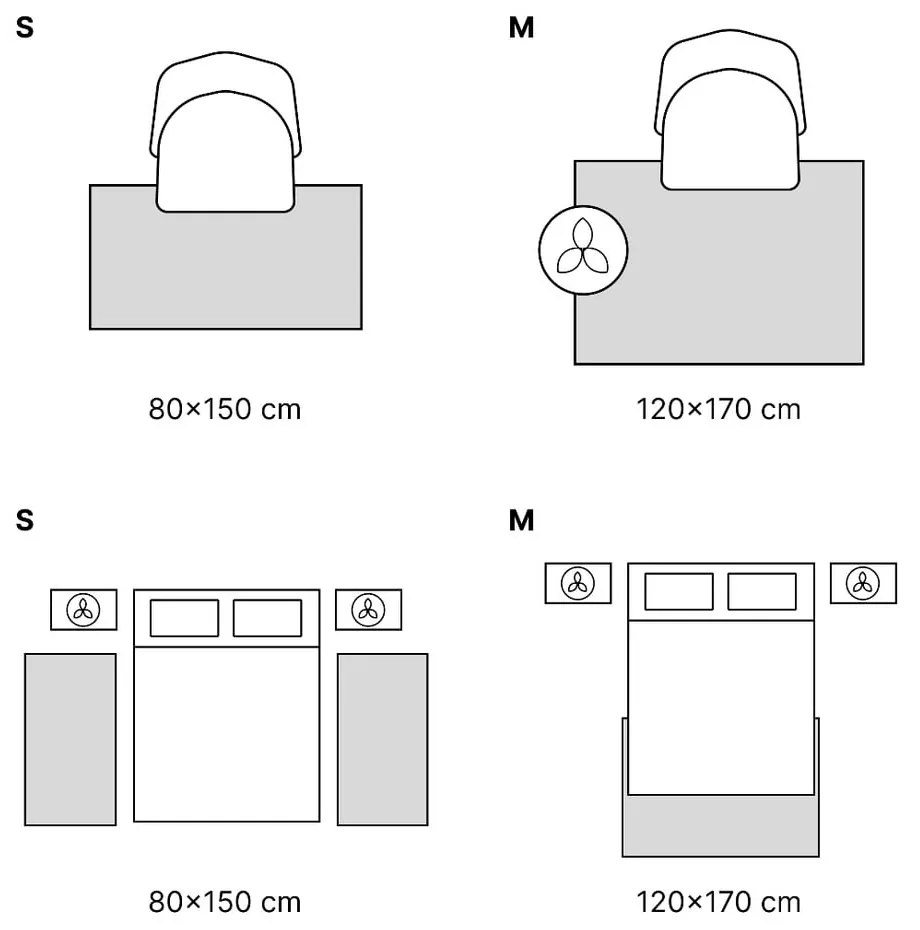 Červený detský koberec 80x120 cm Play – Ayyildiz Carpets