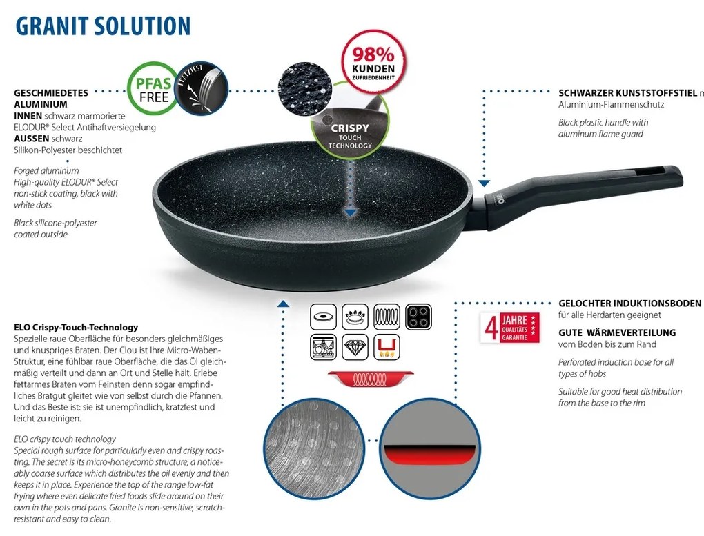 Elo 55628 Hlboká panvica s rukoväťou GranitSolution 28 cm