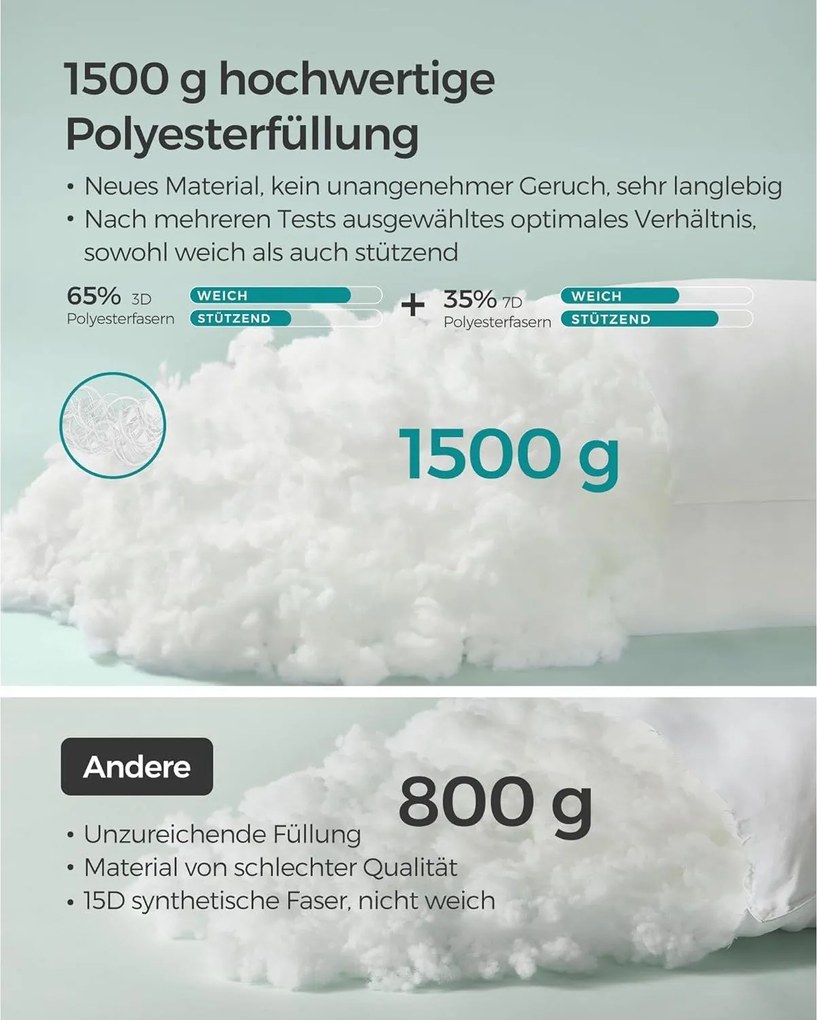 Vankúš 80 x 80 cm, náplň 1500 g, s úložným vakom, biely