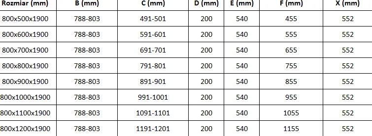 Mexen Roma, sprchovací kút 80 (dvere) x 90 (stena) cm, 6mm číre sklo, zlatý profil, 854-080-090-50-00