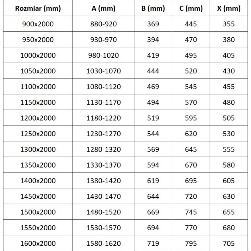 Mexen Exo, posuvné sprchové dvere 135 cm, číre sklo, zlatá, 8151-135-000-50-00