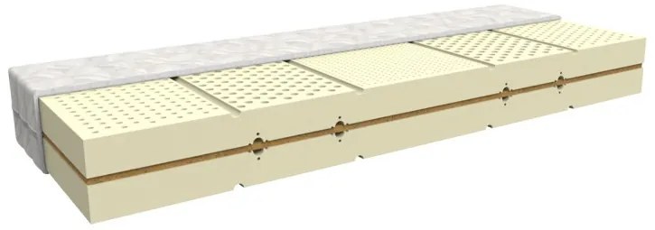 MPO LATEX BIO TREND latexový matrac + agáve Prací poťah Silveractive