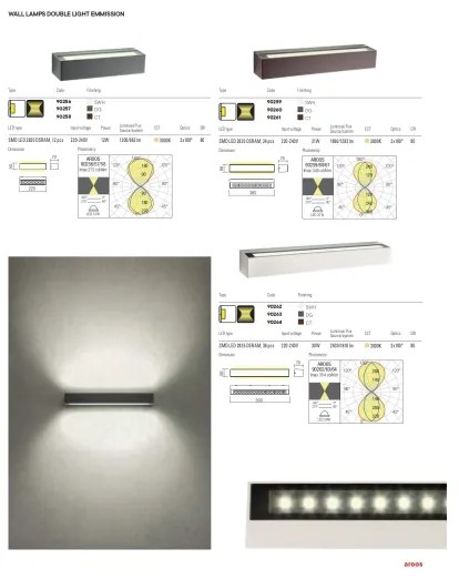 Redo 90261 - LED Vonkajšie nástenné svietidlo AROOS LED/21W/230V 3000K IP65 hnedá