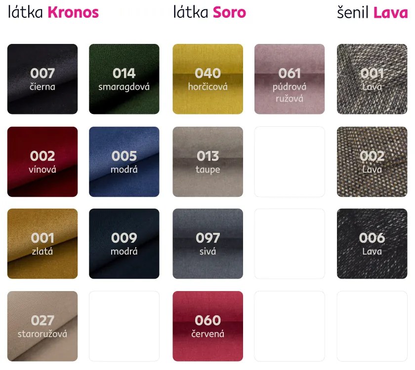 Kondela Klubové kreslo, mentolová látka, CUBA