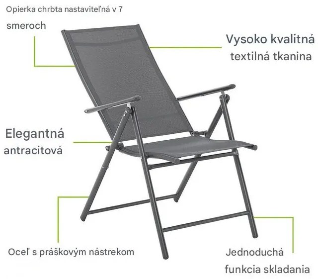 InternetovaZahrada Sada 2 kresiel Calena - antracit