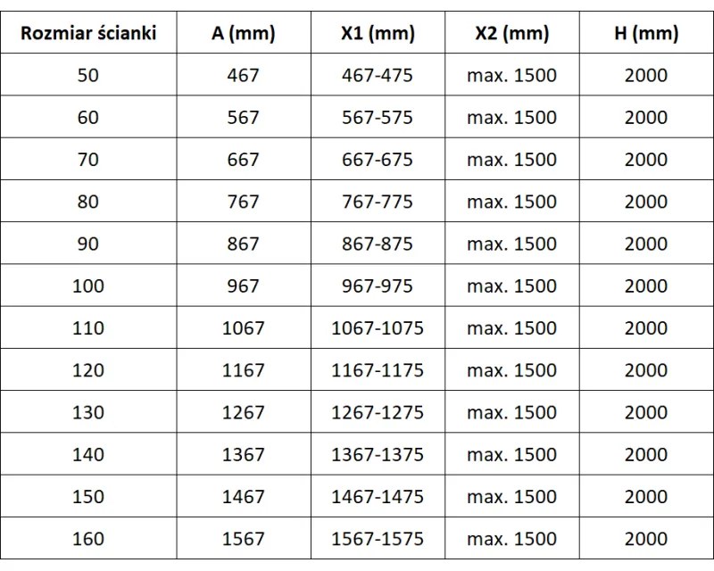 Mexen Lunar sprchová stena ľavá 150 x 200 cm, 8mm číre sklo, biela, 830-150-000-20-00-L