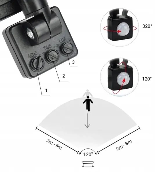 LED Vonkajší reflektor so senzorom LED/30W/230V 4000K IP65 čierna