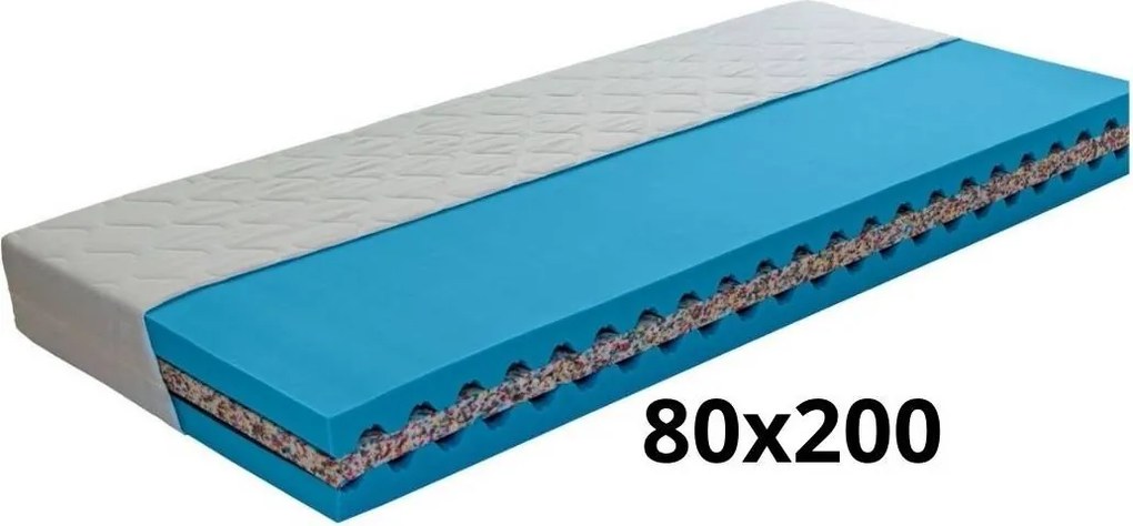 Vintino Matrac GRETA MAX 80x200