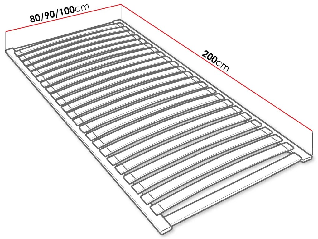 ComfortMatrace Pevný lamelový rošt zdvojené lamely ComfortPRAKTIK Rozměr: 80x200 cm