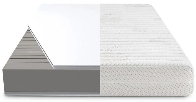 Matrac Stressfree 160x200