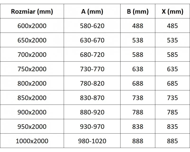 Mexen Exo, 1-krídlové dvere do otvoru 90x200 cm, 6mm číre sklo, chrómový profil, 817-090-000-01-00