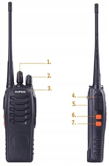 VK 14365 Baofeng BF-888S Vysielačky 2 ks