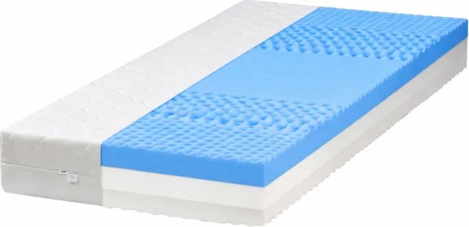 ECOMATRACE Masáž RELAX PREMIUM 25 cm Ortopedický sendvičový masážny matrac 1+1 Rozmery 90x200
