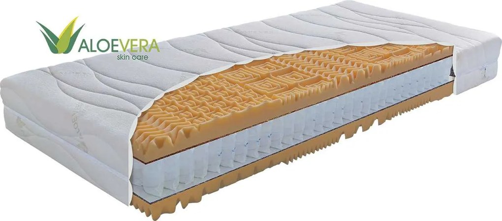 Taštičkový matrac Materasso Moon Pocket Massage - 200 x 160 cm s poťahom Aloe Vera