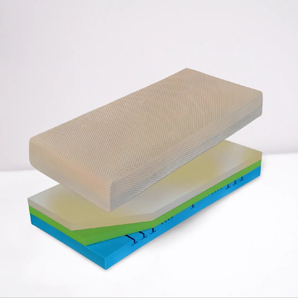 CUREM Zdravotný "Beztiažový" matrac C4500 Veľkosť: 200 x 160 cm, Výška: 22 cm