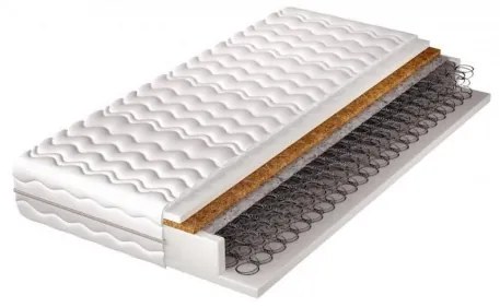 Obojstranný penový matrac s rozdielnou tuhosťou Preston H3/H4, 160 x 200