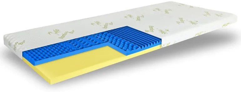 Povrchový matrac z pamäťovej peny Polux 8 cm EMI, 80x190 cm