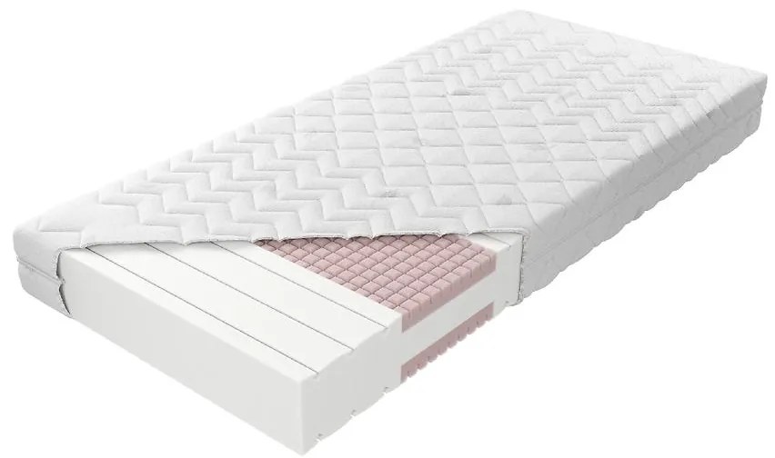 Matrac Relax Dream Ultraphil 120 H2 penový