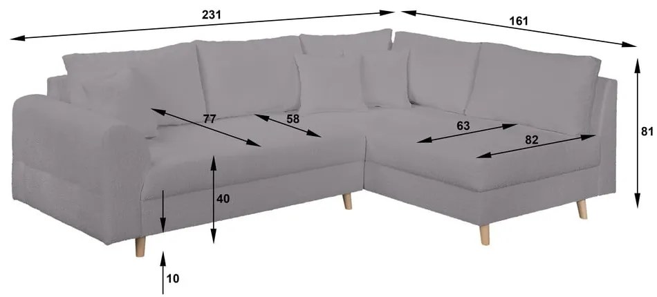 Tmavosivá rohová pohovka z textílie buklé (pravý roh) Ariella – Ropez