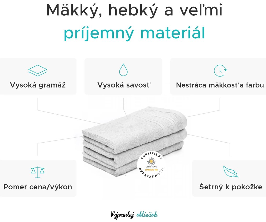 Detský uterák Bella modrý 30x50 cm, 100% bavlna
