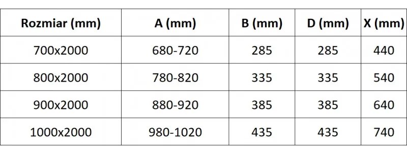 Mexen Exo, dvojité krídlové sprchové dvere 90x200 cm, 6mm číre sklo, chrómový profil, 8182-090-000-01-00