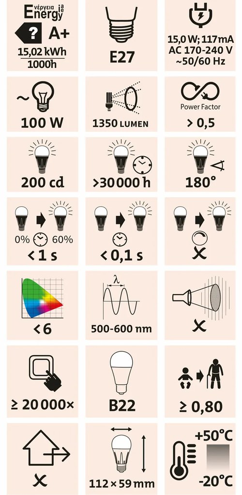 Extol Light žiarovka LED klasická 15W 1350lm E27 teplá biela