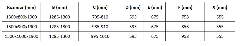Mexen Omega, 3-stenový sprchovací kút s posuvnými dverami 130 (dvere) x 90 (stena) x 190 cm, 8mm číre sklo, chrómový profil + biela sprchová vanička SLIM, 825-130-100-01-00-3S-4010